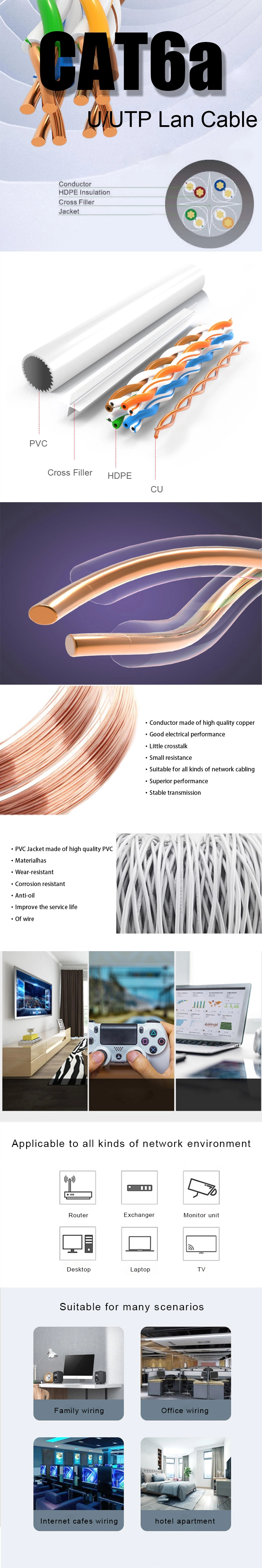 Gcabling Best Network Cable Insulated Communication Cable CAT6, Cat5e UTP Ethernet Network Internet LAN Computer