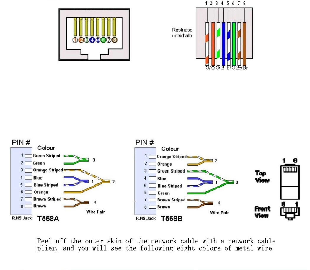 Shielded F/S/UTP Cat. 6 RJ45 Patch Cord Network Cabling