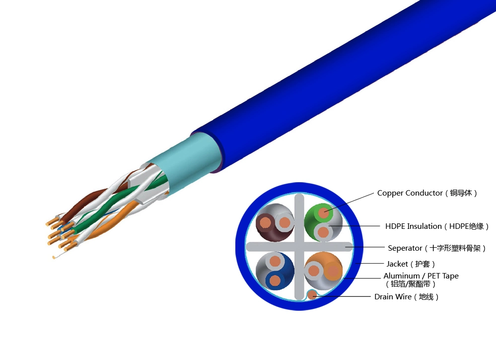 CAT6 FTP Fluke Passed 100% Copper 4 Pairs LAN Cable PVC Jacket-305m/Roll