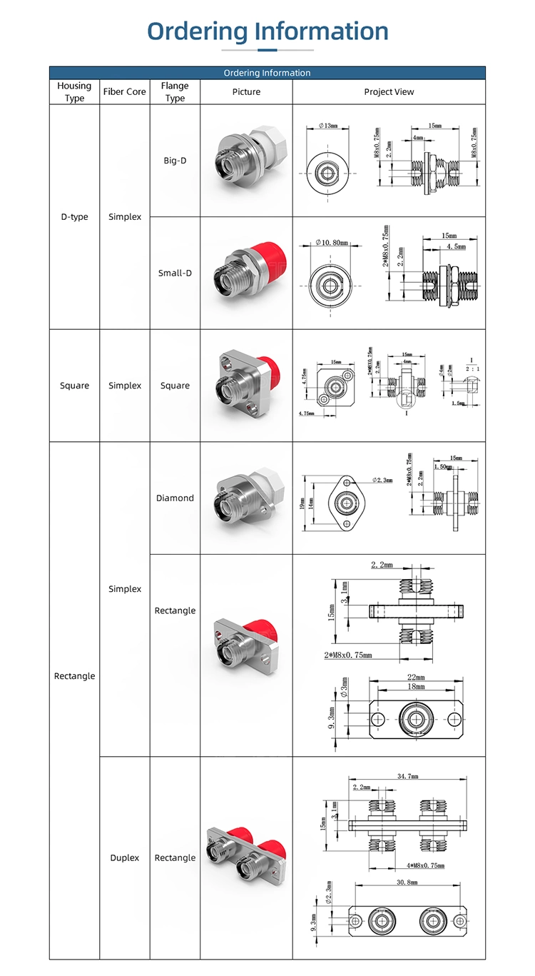 FC Upc/FC APC Fiber Optic Adapter/FTTH/Rectangle /Square /Round Type/Simplex/Sm/mm/Metal