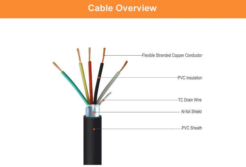 Copper Wire Multi Cores 4/6/8 Shielded Alarm Cable Security System