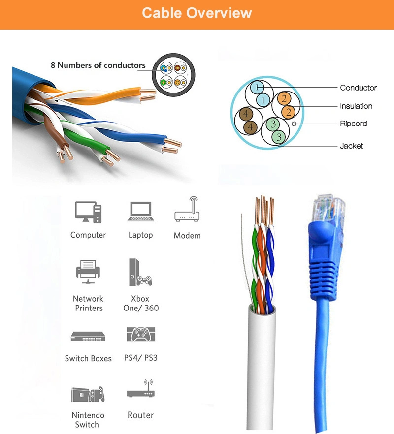 Network Cable UTP LAN Cable Cat5e/CAT6/Cat7 Copper Wire Communication Cable Computer Data Cable