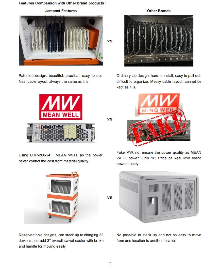 High Quality OEM USB 16 Bay AC Storage and Charging Cabinet for Ipads Chromebooks