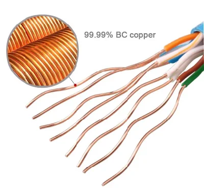 Conductor de cobre sólido Cat5e UTP FTP STP SFTP Cable de Ethernet de red de fábrica para una transferencia de datos óptima